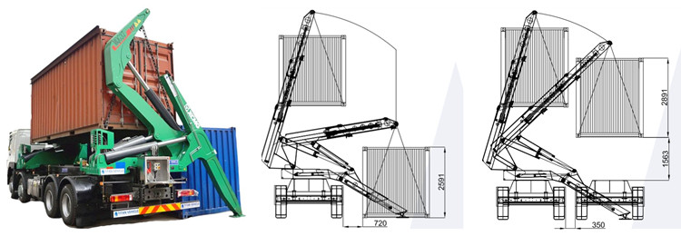 20FT Container Side Loader Truck for Sale Price in Namibia