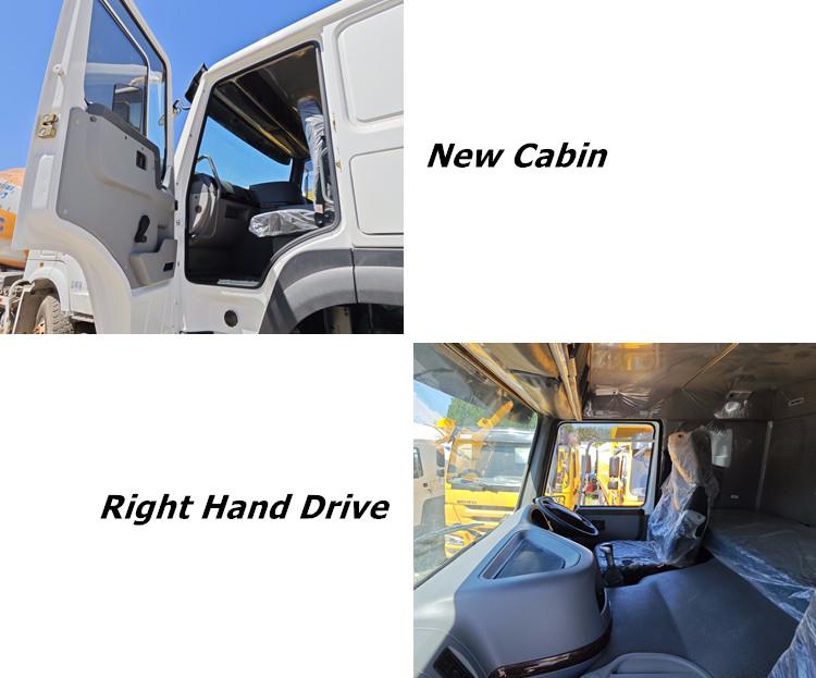 Second Hand RHD Sinotruk Howo Tipper Truck Price in Namibia