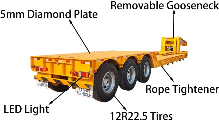 Tri Axle 80 Ton Removable Gooseneck Trailer for Sale in Namibia