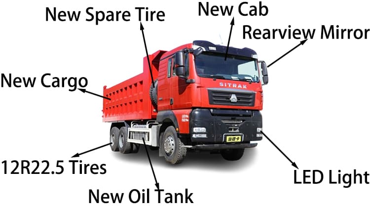 CNHTC Used Sitrak G7 Dump Truck for Sale in Namibia