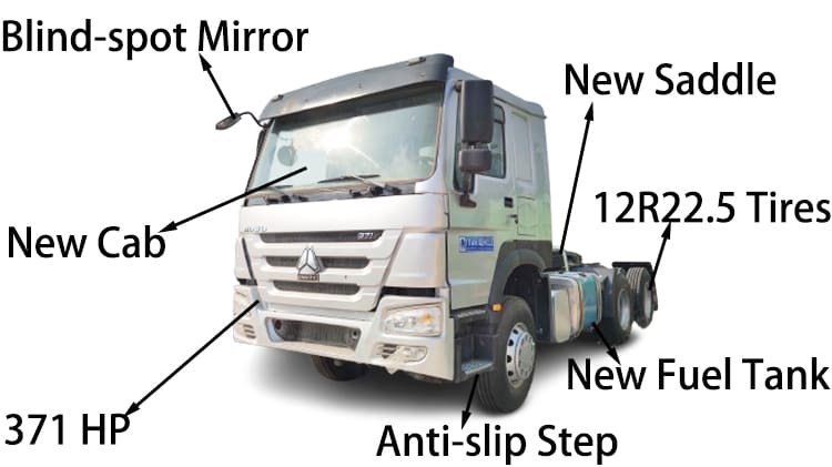 CNHTC Complete Used Howo Tractor Trucks 371 HP for Sale in Namibia