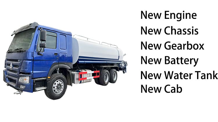 CNHTC Used Howo Water Bowser Truck 371 HP for Sale in Namibia