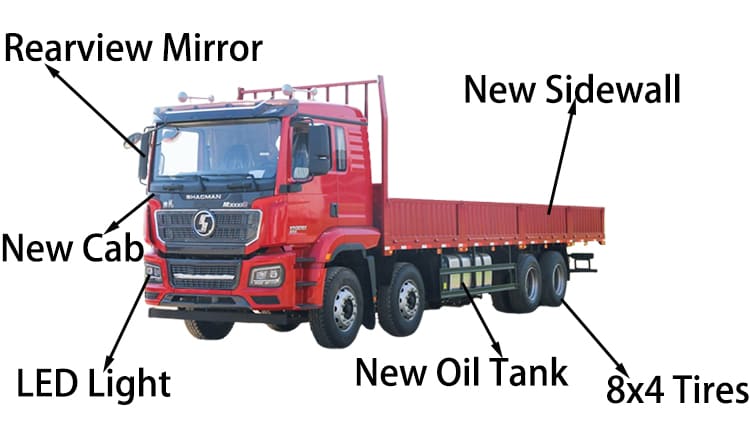 8x4 Used Shacman Cargo Lorry Truck for Sale in Namibia