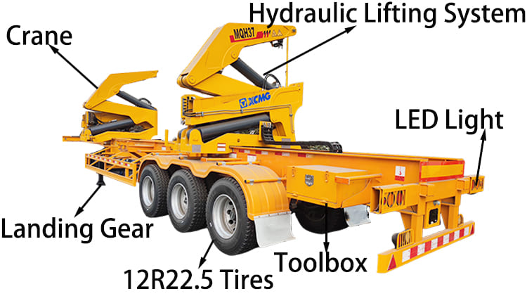 3 Axle 40 Ft Steelbro Side Loader Trailers for Sale in Namibia
