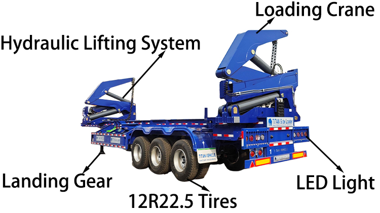 3 Axle 40 Ft Container Side Loader for Sale in Namibia