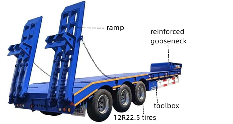 40 Feet Low Bed Trailer Truck for Sale in Namibia