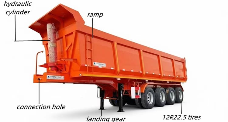 4 Axle End Dump Trailer for Sale in Namibia