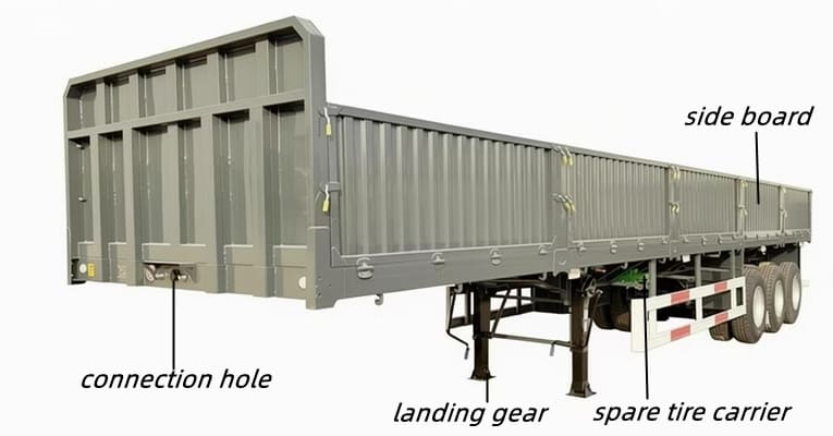 Drop Side Trailers for Sale in Namibia